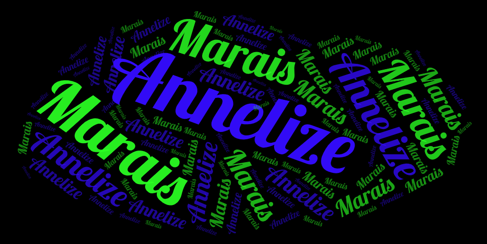 Word art spelling out Annelize Marais