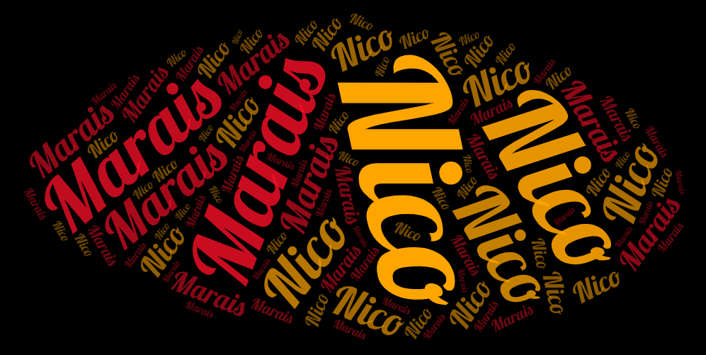 Word art spelling out Nico Marais