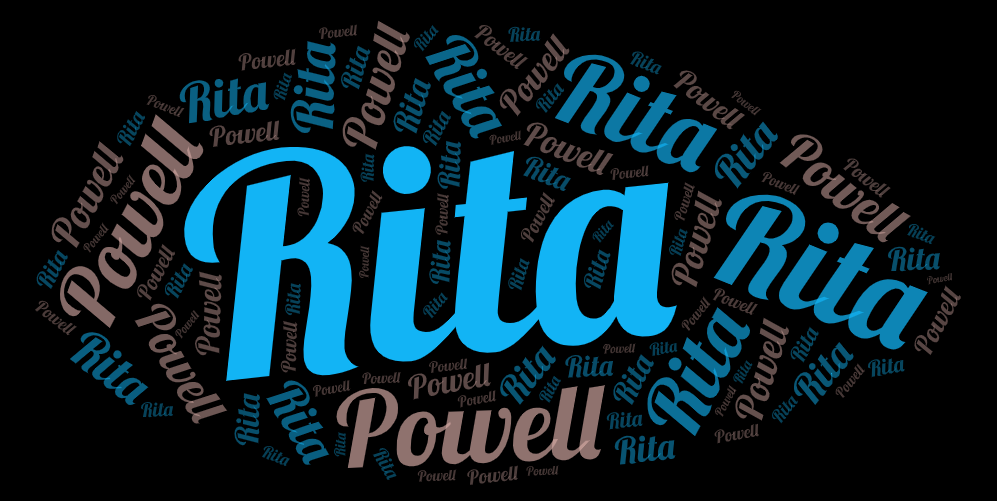 Word art spelling out Rita Powell