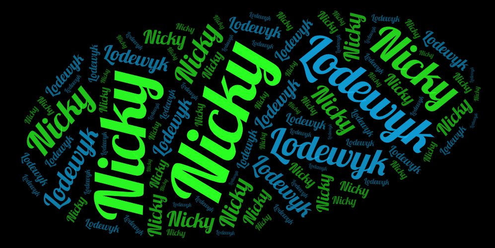 Word art spelling out Nicky Lodewyk