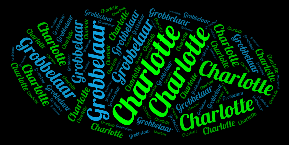 Word art spelling out Charlotte Grobbelaar